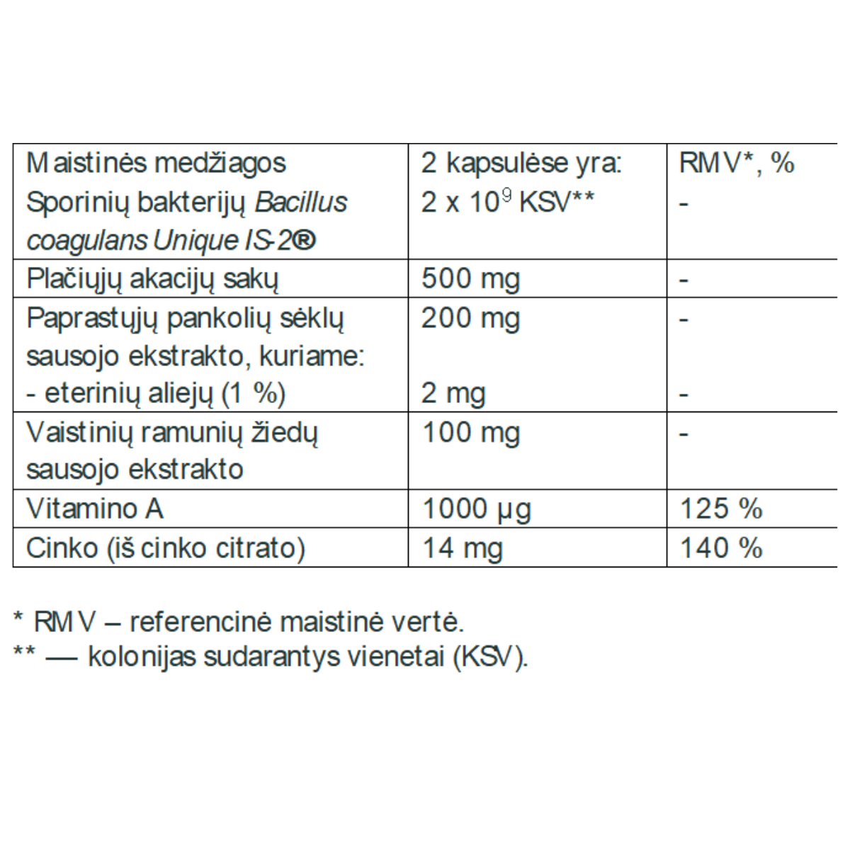 Colon complex papildas žarnynui su sporinėmis bakterijomis ir akacijų sakais
