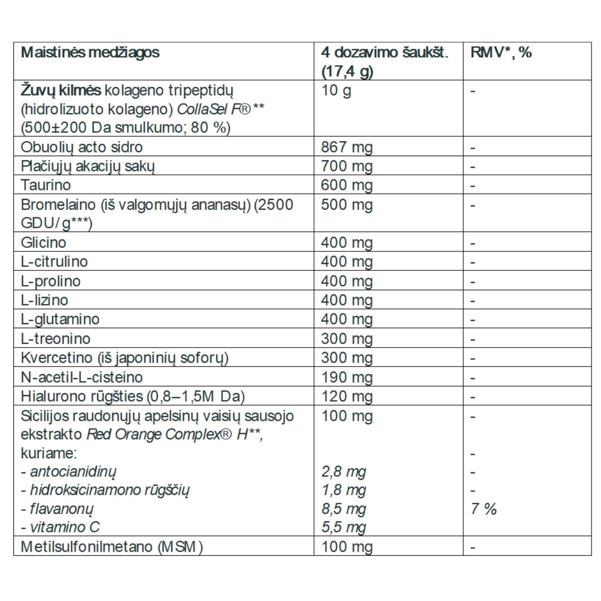 COLLAGEN TRIPEPTIDE Complex grožio papildas imunitetui ir grožiui