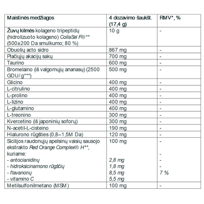 COLLAGEN TRIPEPTIDE Complex grožio papildas imunitetui ir grožiui