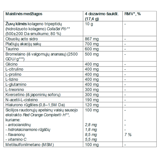 COLLAGEN TRIPEPTIDE Complex grožio papildas imunitetui ir grožiui