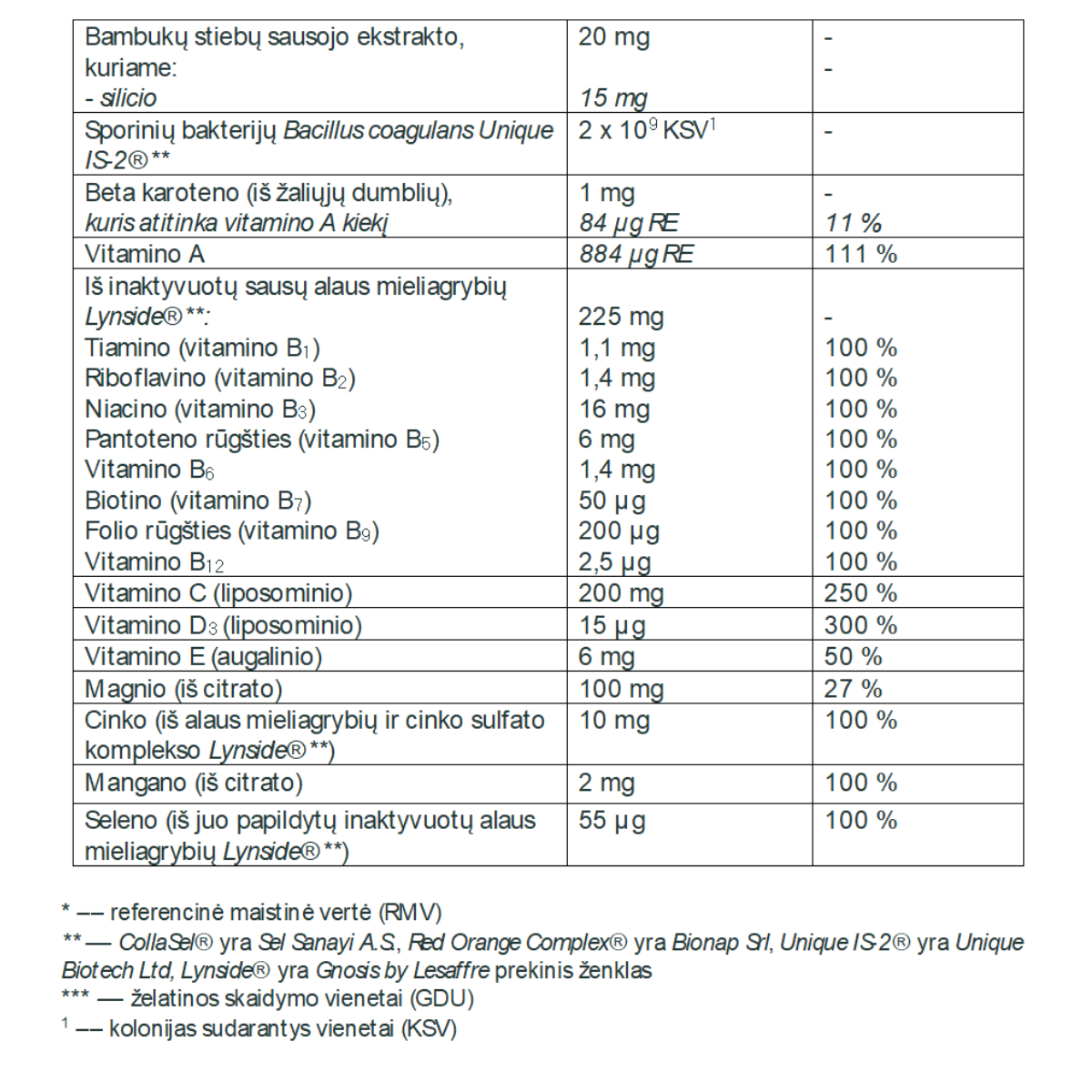COLLAGEN TRIPEPTIDE Complex grožio papildas imunitetui ir grožiui